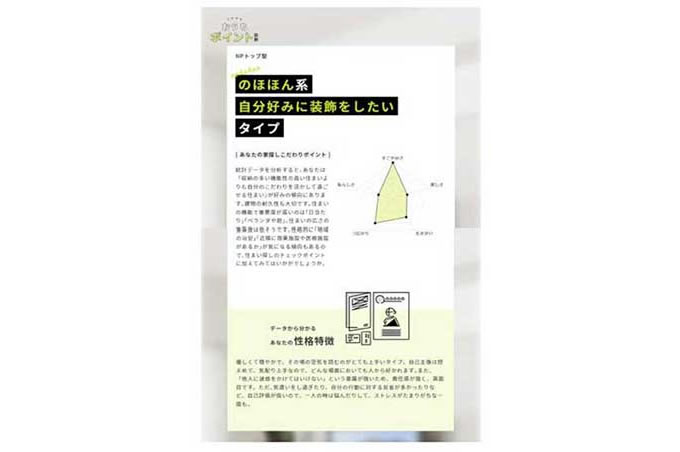 住まいんど診断
